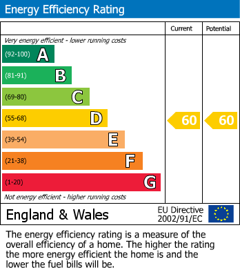 EPC For Horton Road, Ashley Heath, Hampshire
