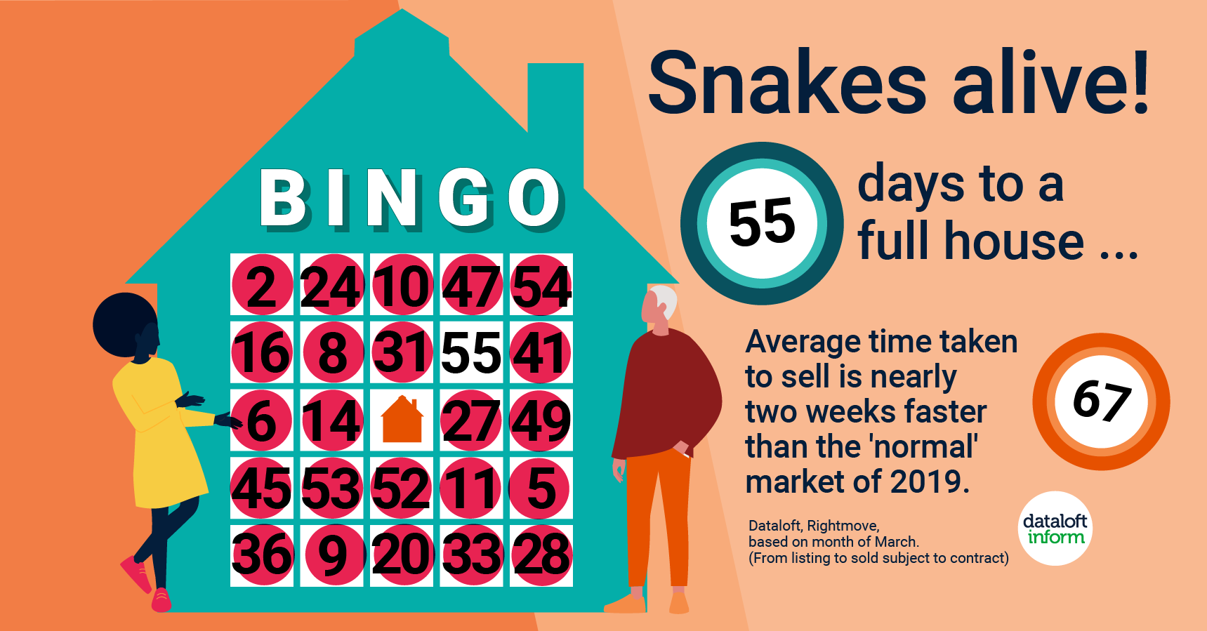  BINGO
