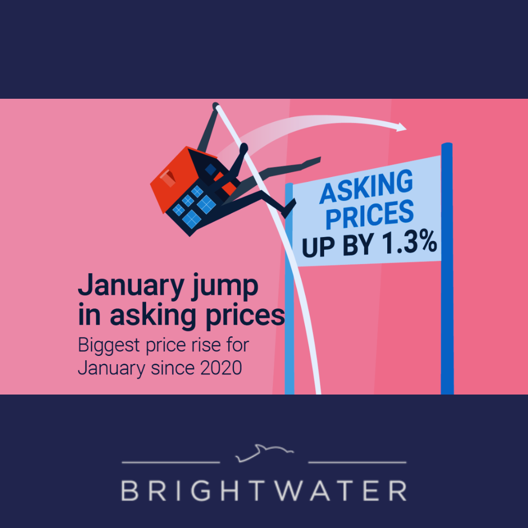 January Jump In Asking Prices