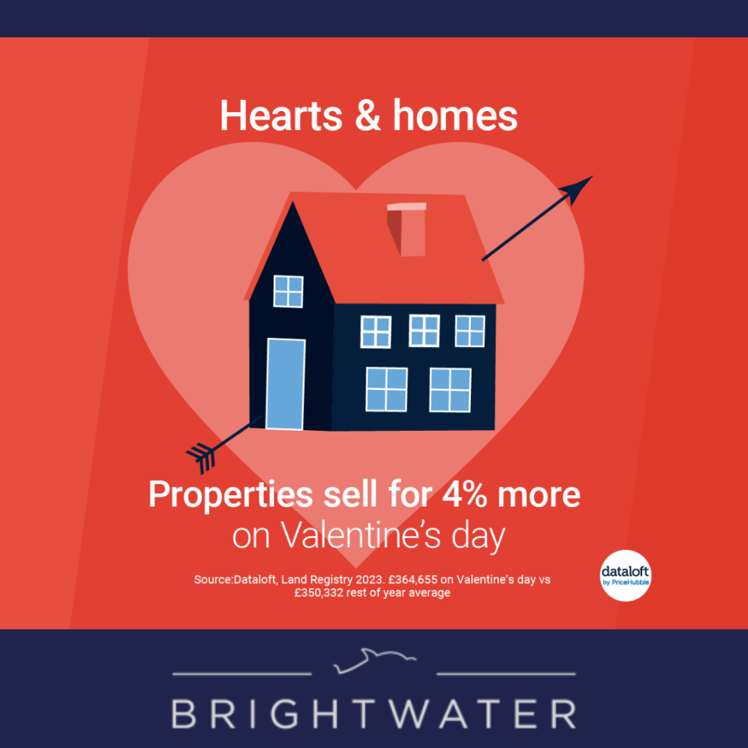 Hearts & Homes