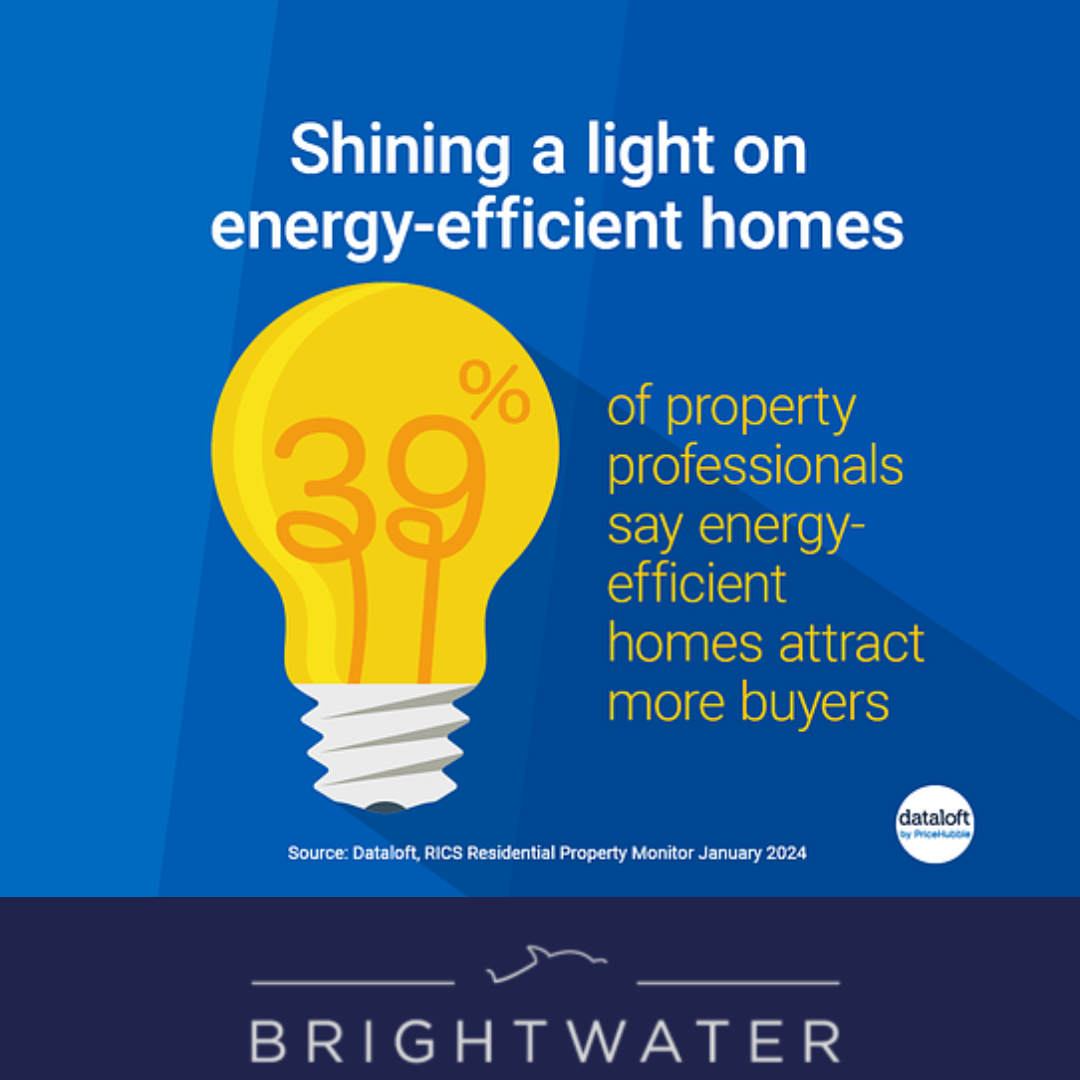 Energy-efficient homes