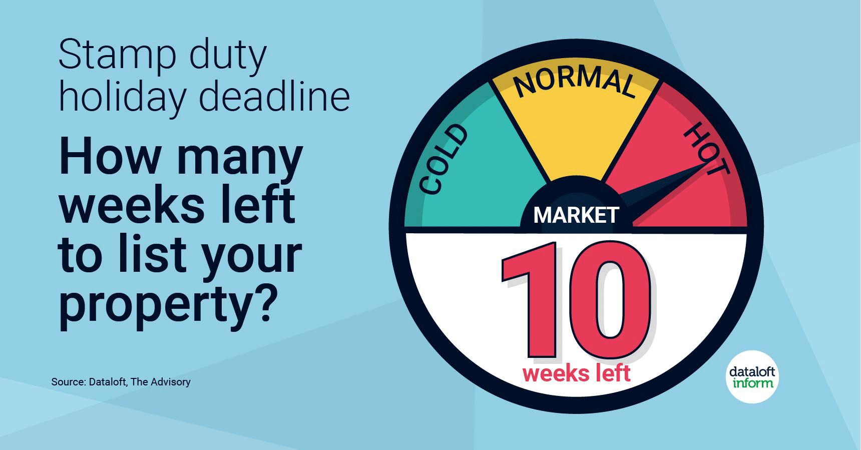 The Clock Is Ticking